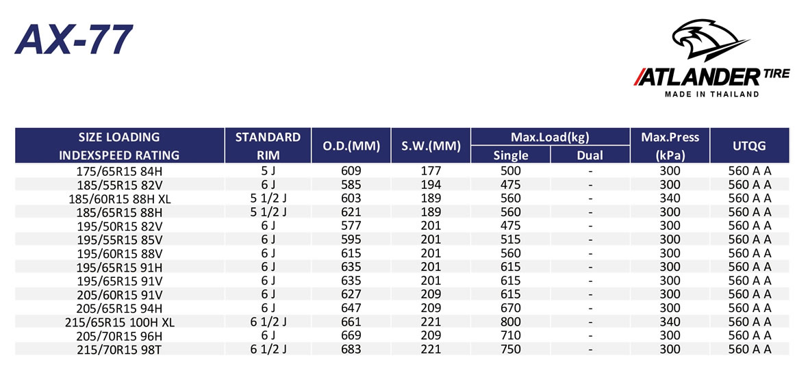Atlander AX-77 tire specs and sizes