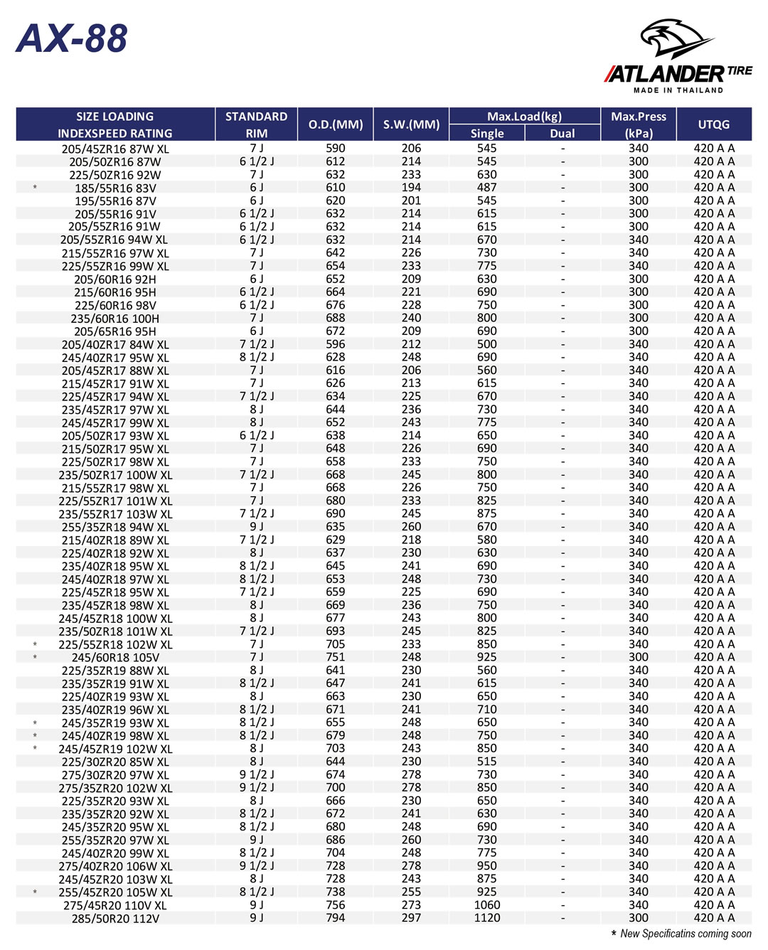 Atlander AX-88 tire specs and sizes