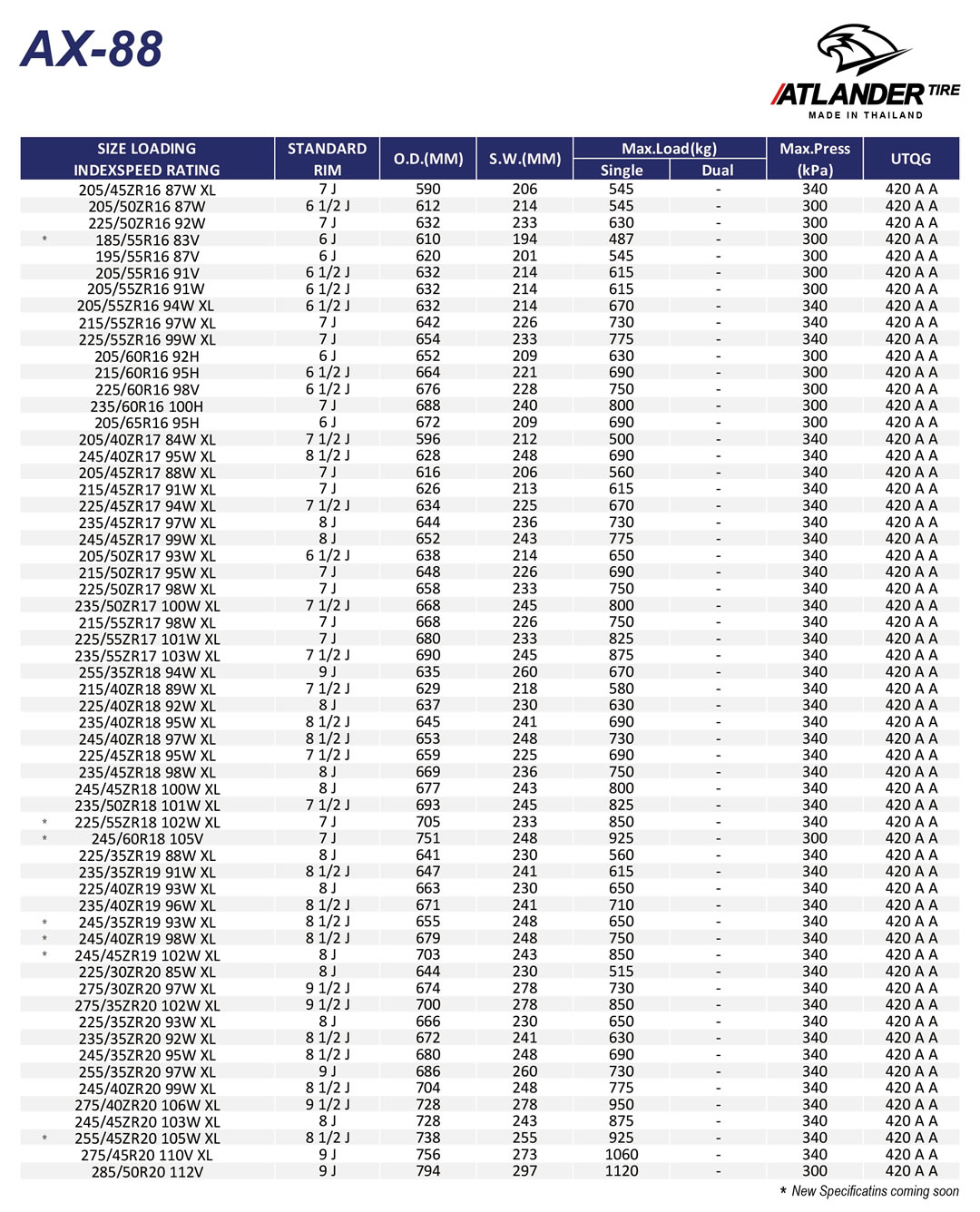 Atlander AX-88 tire specs and sizes