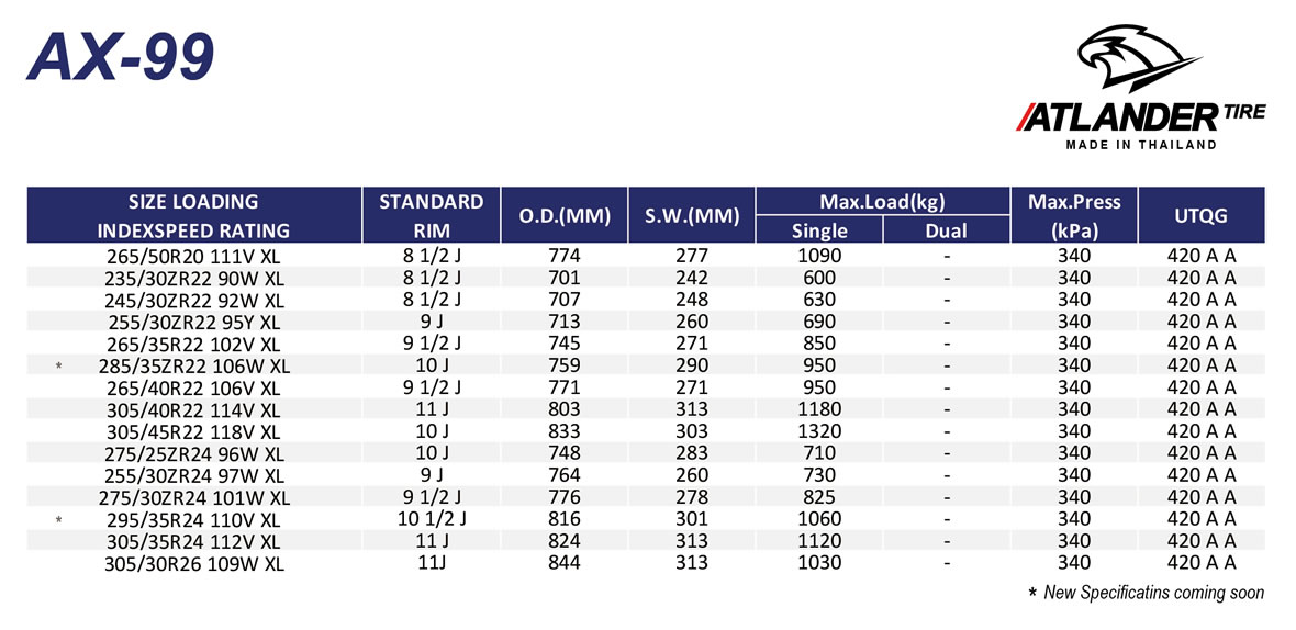 Atlander AX-99 tire specs and sizes